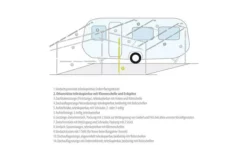 Berger Senkrechtstütze / Orkanstütze Stahl -Abenteuer Zelt Verkauf 12697 21189