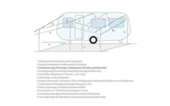 Berger Dachhakenstange -Abenteuer Zelt Verkauf 12714 186958