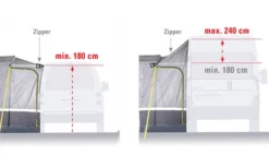 High Peak Tramp 2.0 Freistehendes Busvorzelt -Abenteuer Zelt Verkauf 352451 2272423