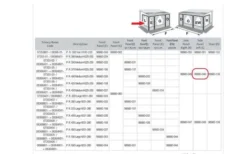 Fiamma Linke Seitenwand Passend Zu ´´Privacy Room Medium R´´