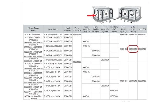 Fiamma Linke Seitenwand Passend Zu ´´Privacy Room Medium R´´ 1 Fiamma Linke Seitenwand Passend Zu ´´Privacy Room Medium R´´