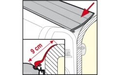 Fiamma Regendichtung Rain Guard S -Abenteuer Zelt Verkauf 5529 87271